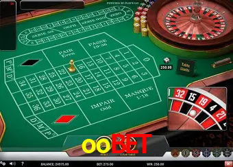 Descubra o Mundo do Cassino Online com oobet